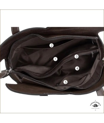 Sac Suspension Florale de France