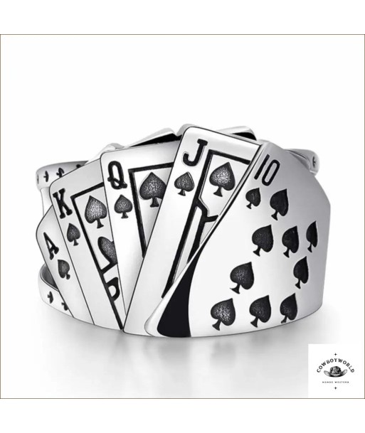 Bague Poker (Argent) s'inspire de l'anatomie humaine